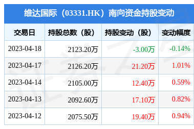 個(gè)人衛(wèi)生用品市場 銷售策略與行業(yè)趨勢解析